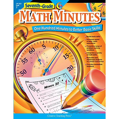 Seventh Grade Math Minutes