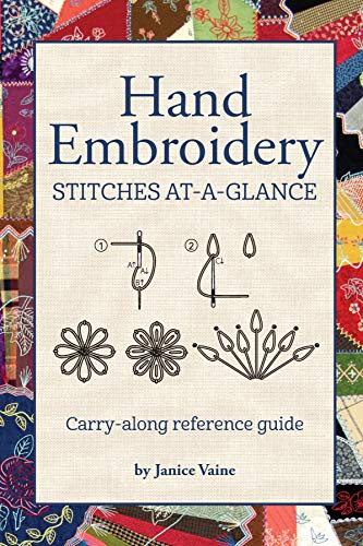 Hand Embroidery Stitches At A Glance