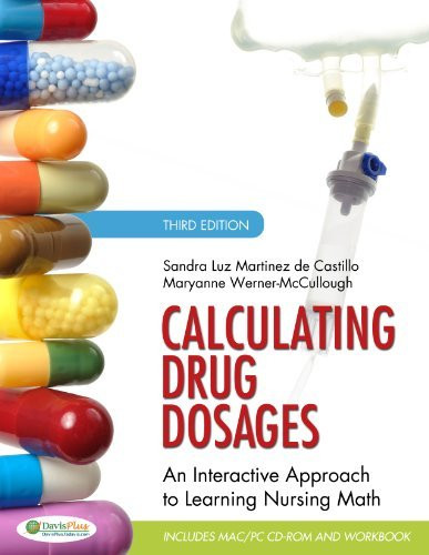 Calculating Drug Dosages