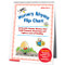 Nursery Rhyme Flip Chart