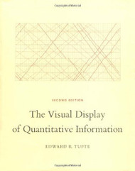 Visual Display Of Quantitative Information