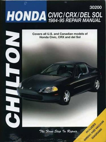 Honda Civic CRX and Del Sol 1984-95 Repair Manual