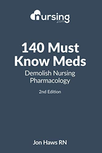 140 Must Know Meds: Demolish Nursing Pharmacology
