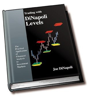 DiNapoli Levels: The Practical Application of Fibonacci Analysis