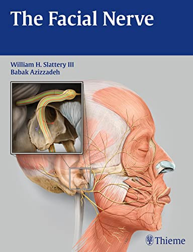 Facial Nerve