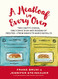 Meatloaf in Every Oven