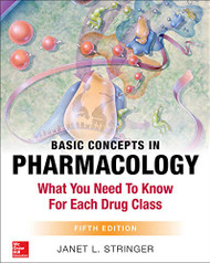 Basic Concepts in Pharmacology: What You Need to Know for Each Drug Class