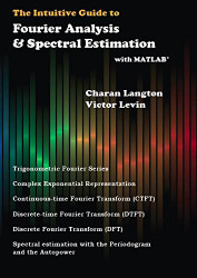 Intuitive Guide to Fourier Analysis & Spectral Estimation