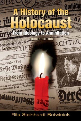 History Of The Holocaust