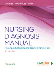 Nursing Diagnosis Manual: Planning Individualizing and Documenting Client Care