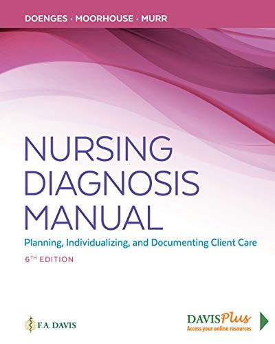 Nursing Diagnosis Manual: Planning Individualizing and Documenting Client Care