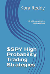 SPY High Probability Trading Strategies