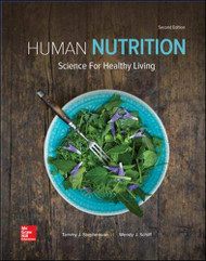 Human Nutrition