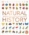 Natural History