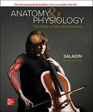 Anatomy and Physiology? the Unity of Form:And Function