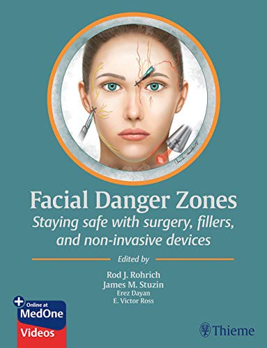 Facial Danger Zones: Staying safe with surgery fillers and non-invasive devices
