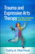 Trauma and Expressive Arts Therapy: Bra Body and Imagation