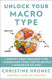 Unlock Your Macro Type