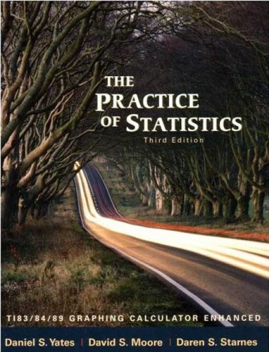 Practice Of Statistics Ti-83/84/89 Graphing Calculator Enhanced