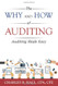 Why And How Of Auditing: Auditing Made Easy