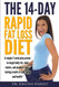 14-Day Rapid Fat Loss Diet