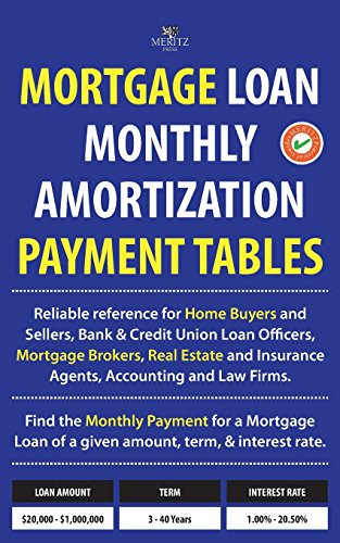 Mortgage Loan Monthly Amortization Payment Tables
