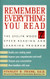 Remember Everything You Read: The Evelyn Wood 7-Day Speed Reading