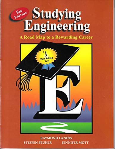 Studying Engineering: A Roadmap to a Rewarding Career