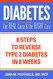 Diabetes The Real Cause and The Right Cure