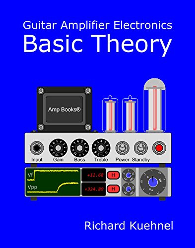 Guitar Amplifier Electronics: Basic Theory