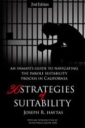 36 Strategies of Suitability