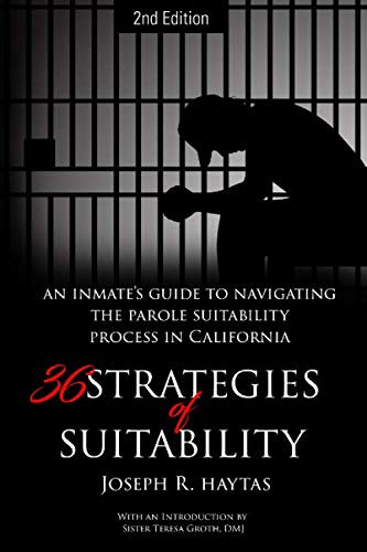 36 Strategies of Suitability