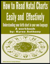How to Read Natal Charts Easily and Effectively