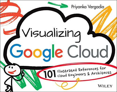 Visualizing Google Cloud: 101 Illustrated References for Cloud