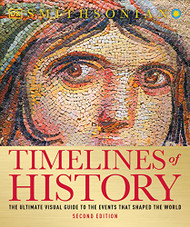 Timelines of History