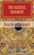 celestial hierarchy: (De Coelesti Hierarchia) celestial hierarchy: (De Coelesti Hierarchia)