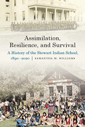 Assimilation Resilience and Survival