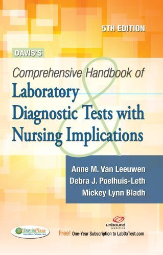 Davis's Comprehensive Handbook Of Laboratory And Diagnostic Tests With Nursing Implications