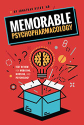 Memorable Psychopharmacology