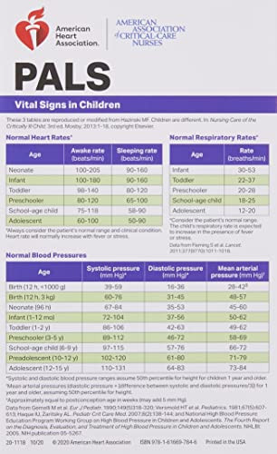 2020 Pals Pocket Reference Card By AHA 2020-pals-pocket-reference-card-by-aha
