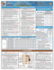 2021 International Residential Code (IRC) Quick-Card