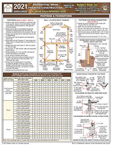 2021 Residential Wood Framing Construction Quick-Card Based On 2021 IRC