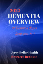 DEMENTIA Types Symptoms & Risk Factors