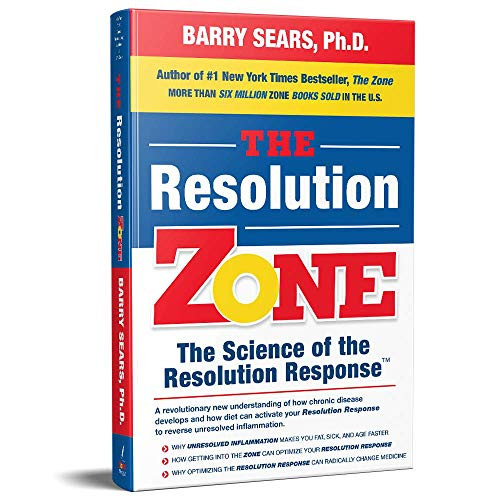 Resolution Zone