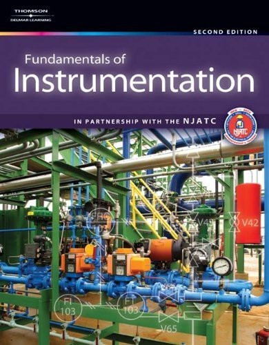 Fundamentals Of Instrumentation