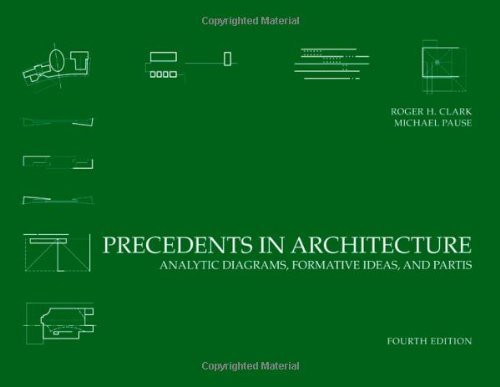 Precedents In Architecture
