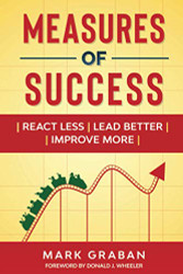 Measures of Success: React Less Lead Better Improve More