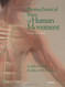 Biomechanical Basis Of Human Movement