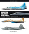 Modern Military Aircraft (Technical Guides)