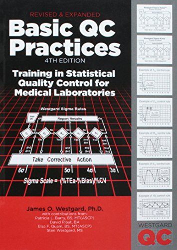 Basic QC Practices: Training in Statistical Quality Control for